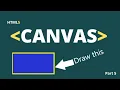 HTML5 canvas - Draw a filled rectangle with border