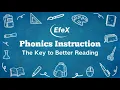 Phonics Instruction - The Key to Better Reading