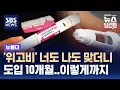 Download Lagu 위고비 너도나도 맞더니 이렇게까지? / SBS / 뉴블더