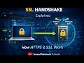 SSL Handshake Explained Step-by-Step HTTPS Encryption Animation