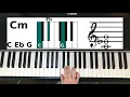 How To Play C minor On Piano Cm piano chord