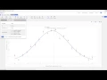 Fitting data with error
