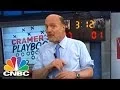 How To Diversify Your Portfolio Archives CNBC