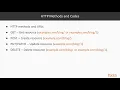 RESTful API Design with Node Express and MongoDB What Are REST APIs packtpub com
