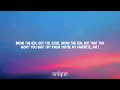 SZA - Drew Barrymore (Lyrics)