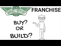 Wingstop Franchise Cost - How Much Money a Franchisee Makes