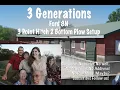 Ford 8N 3 Point Hitch 2 Bottom Plow Setup