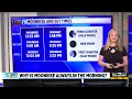 Ask Ellen Do moonrise times change