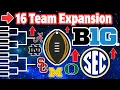 College Football Playoff Expansion expected soon, going to 16 teams?