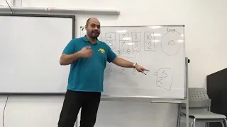 English Knapsack Problem Explained Recursive and Memoization Approach