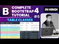 Bootstrap 4 Table classes How to Design a Table in Bootstrap 4 Bootstrap 4 Tutorial in Hindi 6