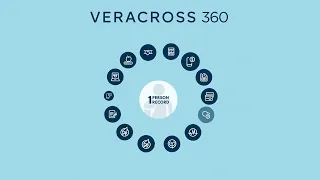 A Quick Look at Veracross 360