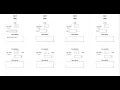 FlexiSCHED Tutorial - Creating a Flex Offering