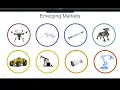 FSW 2022 Hard Real-Time Linux For Autonomous and Edge AI Applications - Anish Anthony