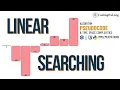 Linear Searching Algorithm Pseudocode Time Space Complexities Searching Algorithms CodingPal org