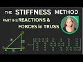Stiffness Method Lecture 8 Part 1 Truss Reactions Internal Forces Solution MATLAB Coding