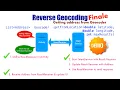 Location aware Android apps - Part 9 Reverse Geocoding Finale Getting address from Geocoder