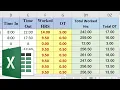 Time Sheet in MS Excel With Salary Slip Employee Over Time Employees Payroll Part 1-02