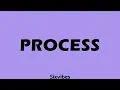 H E R - Process Back of my mind