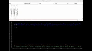 Live sensor plotting with STM32 and Python