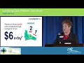 LendingClub Patient Solutions New Product Forum at Hinman 2018
