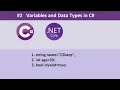 Variables and Data Types in C C-Sharp Tutorial Net Core Framework