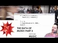 Mathematica Tutorial 41 - The data of music