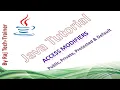 Java for Test Engineers Access Modifiers - Public Private Default Protected