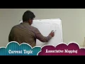 Fully Associative Mapping