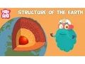 Structure Of The Earth The Dr Binocs Show Educational s For Kids