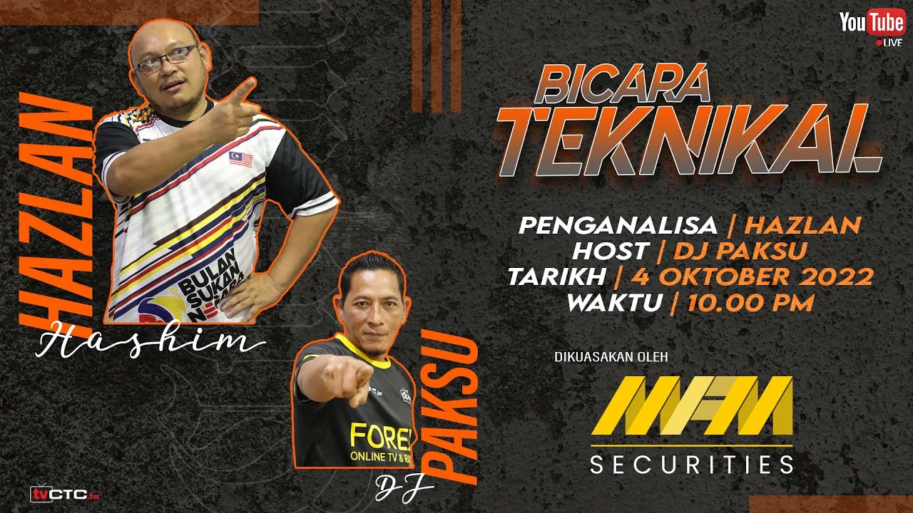 Bicara Teknikal #22 | FOREX ANALYSIS BBMA