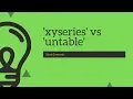 Splunk Commands xyseries vs untable commands