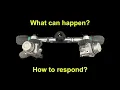 - Manifold Failure Emergency Procedures For Scuba Diving With Backmount Twinsets