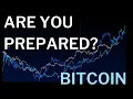 Download Lagu Signs Bitcoin Is Topping (4-Year Cycle) – Are You Ready?