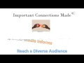 Internship Power Point Presentation