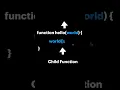 Javascript - CallBack Explained in Tamil 2023