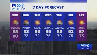 How much longer 90 temps are in the forecast