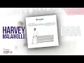Download Lagu Dara - Harvey Malaihollo || Karaoke (No Vocal)