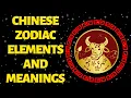 5 Chinese Zodiac Elements And Their Meanings