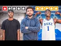 From UNRANKED to Duke Commit in ONE Summer How
