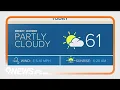 Denver Gazette forecast for March 10