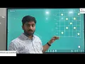 Python Training Institutes in Guntur Python Pattern Printing Programs in Telugu X Pattern Python