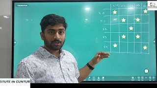 Python Training Institutes in Guntur Python Pattern Printing Programs in Telugu X Pattern Python