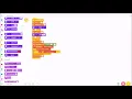 Design Innovative Robots with LEGO SPIKE Prime 7 Building a Simon Says Game