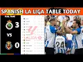 La Liga Table Results Spanish La Liga Table Updated Today Matchweek 1 La Liga Standings