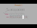 Counting Sort Animated example Complexity Explained Data Structures Algorithms