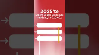 Erdem Sağlık Grubu'nun 2025 Özeti