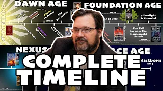 The ENTIRE Cosmere Timeline