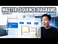 How to Create a Sequence Diagram in Draw io
