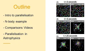OzGrav online talk with Q A - Avi Parallel Computing